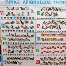 Χάρτης Α' Αρίθμησης 11 - 20